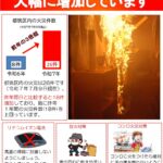 都筑区消防署　火災の注意喚起