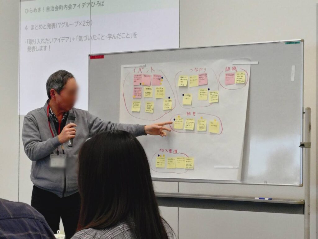 ワークの発表の様子