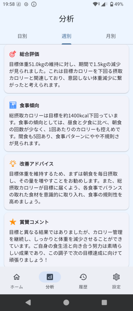 週別分析結果画面