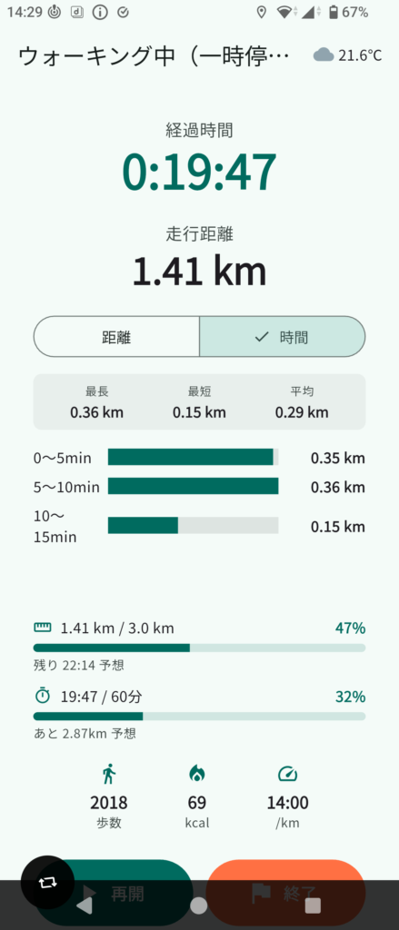 稼働中（一時停止）の表示画面