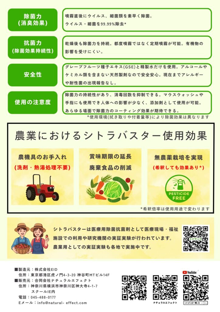 シトラバスター チラシ裏